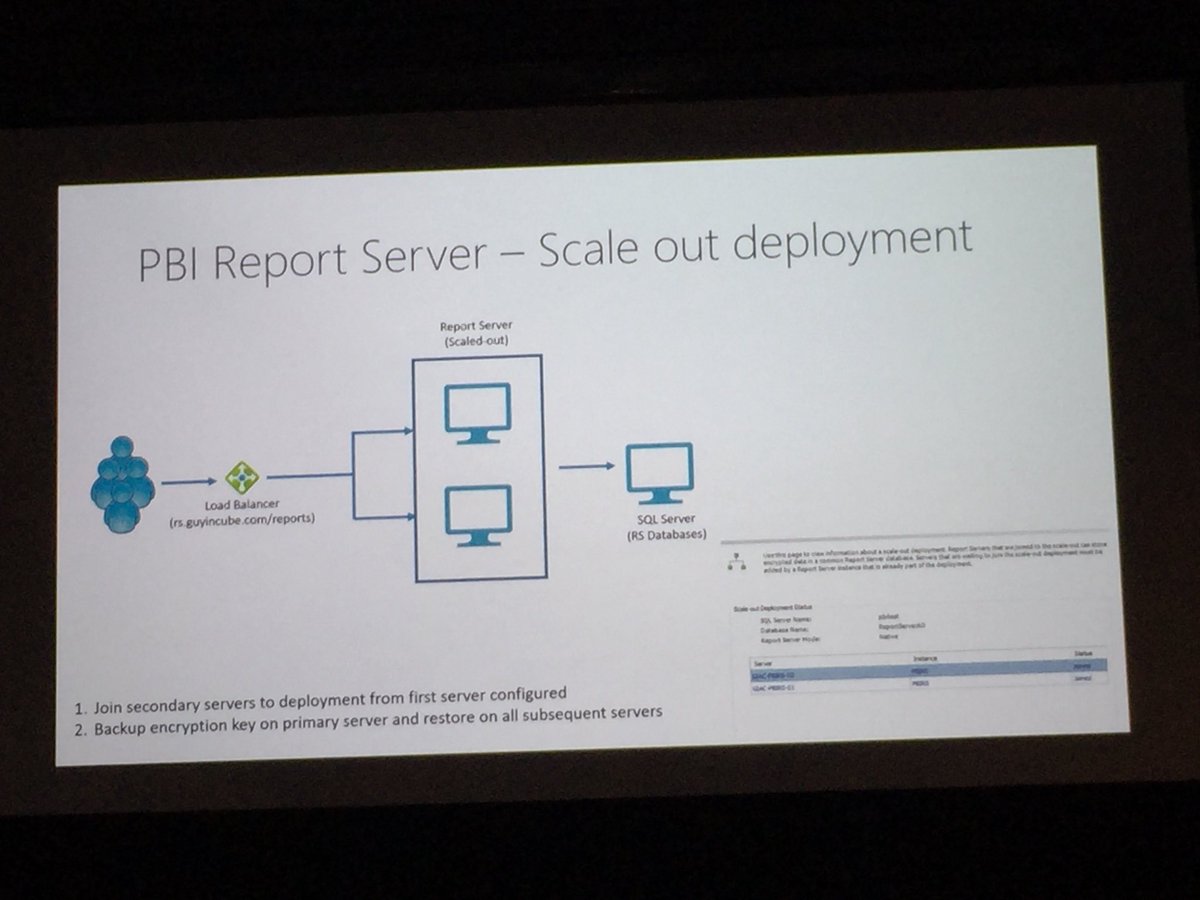 ambynet's tweet image. Great session by @GuyInACube &amp;amp; @patrickdba !!!! @SQLBits #PowerBIReportServer 👏👍 @MSPowerBI