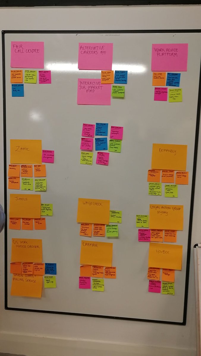 AlbertCanig's tweet photo. Starting #WorkerTech #futureofwork #fairworkchallenge weekend with @bg_ventures @techforgoodtv @GavinJKelly1 cc @OuiShare https://t.co/juY6zYCSN9