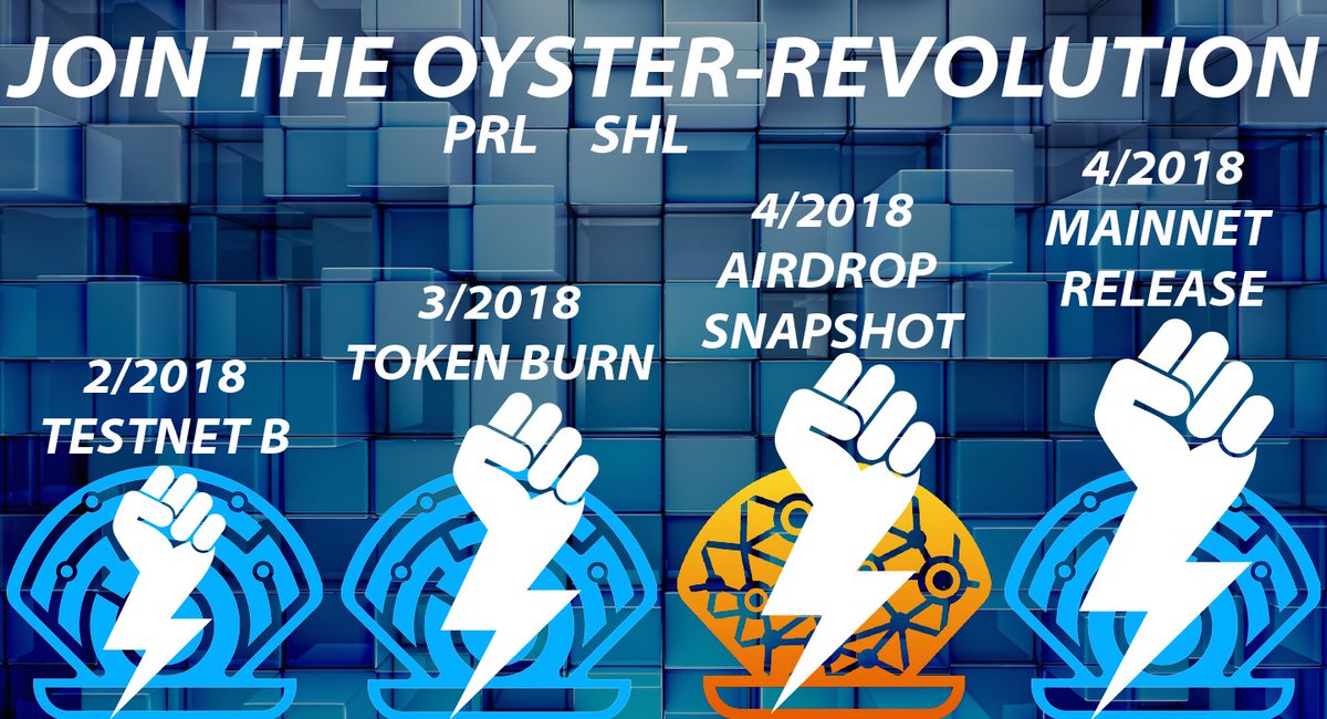 AquinaldoFx's tweet image. Goodbye Banner Ads. Wellcome Oyster Revolution! @OysterProtocol  $PRL $SHL $ETH $IOTA