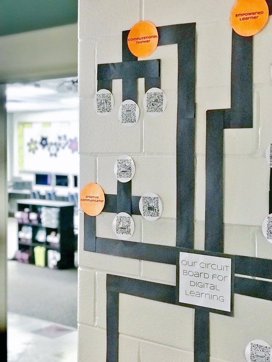 JohnnieTysklind's tweet photo. “Our circuit board for digital learning” in grades K-5 was created with the @Seesaw QR code feature. It encompasses the @iste standards as points of access to student creations. #InnovativeDesigners #DigitalCitizens #CreativeCommunicators @BVelementary https://t.co/bZHQC7HqYp