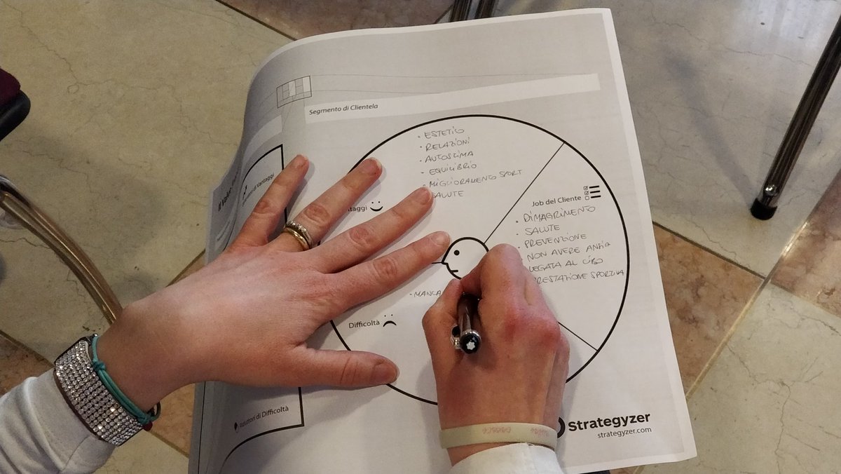 ErcolinMatteo's tweet photo. Come migliorare il marketing e la soddisfazione dei propri pazienti? Oggi in aula ho fatto usare il #ValuePropositionCanvass per creare proposte di valore in nutrizione. @AlexOsterwalder @strategyzer https://t.co/il0tbtUWRg