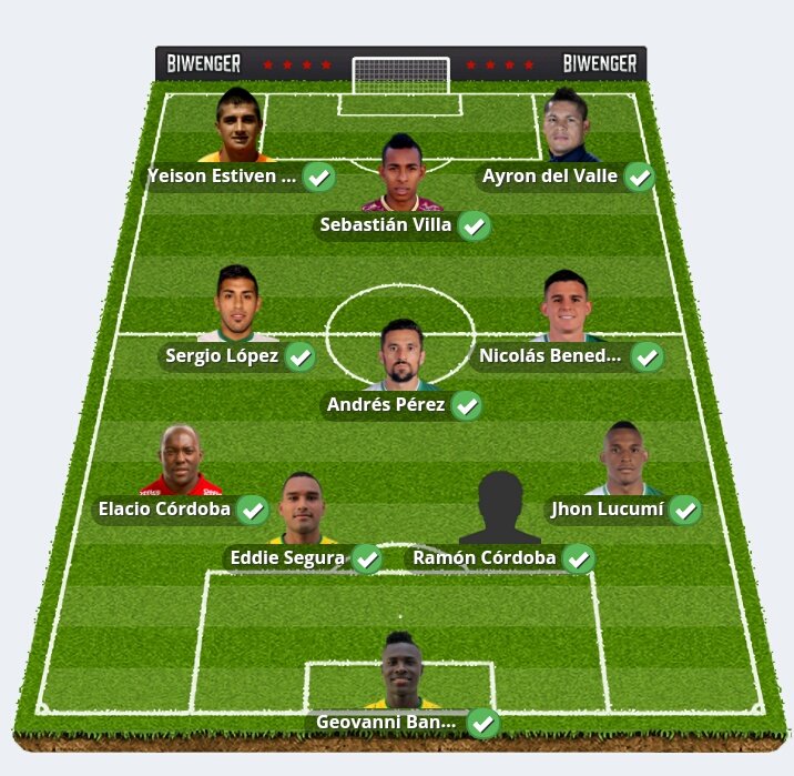 RBiwenger's tweet photo. Equipo en la liga aguila. La posible mejor opcion https://t.co/Ija4XcC3gt