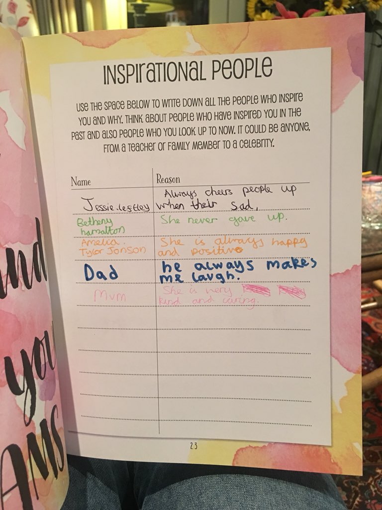 SantaSmokes's tweet photo. @bethanyhamilton I thought you might like this! My 10 year old daughter’s list of inspirational people... I’m afraid you came a close second (to her BFF) 😬 https://t.co/JSwTevLh26