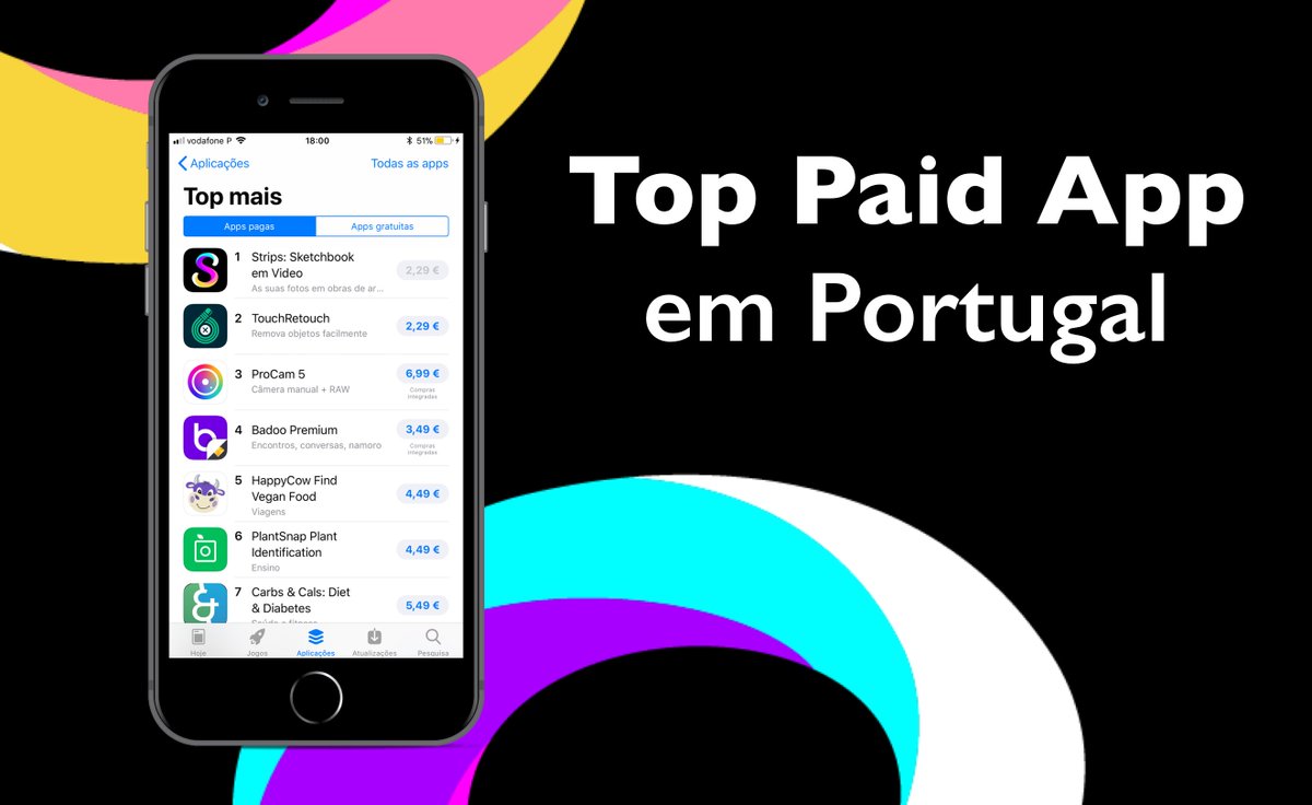 stripsapp's tweet photo. Hoje atingimos um marco histórico. O Strips é a #1 nas Apps Pagas da App Store Portuguesa! Obrigado a todos! https://t.co/Y9cP6gXugZ