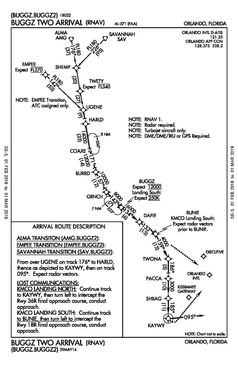 SummaLuchtvaart's tweet photo. @d_log Twee zogenaamde approaches voor Orlando airport. Let ff op de namen; #BUGGZ #PIGLT Disney magie in de luchtvaart https://t.co/UOZTLN92ek