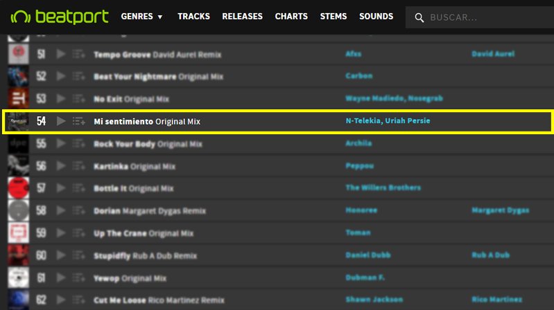 Ntelekia's tweet photo. Today  #54  TOP 100 #MINIMAL/#DEEPTECH  @beatport  
Mi sentimiento ft @UriahPersieMx  [ #DuffMusic ]
Link de compra : 
https://t.co/Ct8bk2ztsp

#SOMOSHABITAT #DUFFMUSIC #escenalocalmx #musicon #FridayFeeling #beatportchart #itsallaboutthemusic https://t.co/wJNTvilgQL