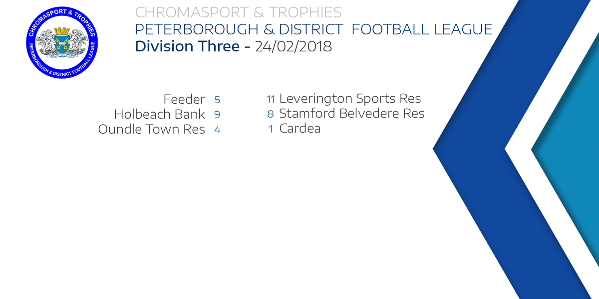PDFLUK's tweet photo. #PDFL3

@feeder_fc v @Levy_Sports_FC Res
@HolbeachBank v @_SBFC Res
@oundletownfc Res v @CardeaFC https://t.co/XuZKDGZ65i