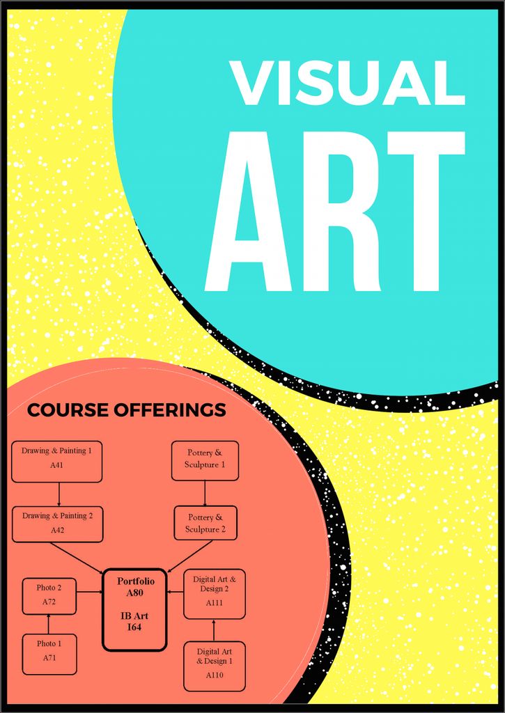 FairviewHSArt's tweet photo. It's that time again! Register now for visual art classes at FHS. #spreadthecreativity https://t.co/u6ndWTU2Oo