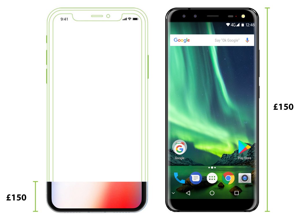 AcornUK's tweet photo. The #Micro aims to debunk the myth that great phones mean mega prices. Choose a #SmarterPhone and get a lot more for your money...
https://t.co/4mX92OdmYj
@MoneySavingExp @WhichUK
✔️make a call
✔️post a cat pic
✔️mess about on twitter
✔️surf
✔️binge on videos
✔️apps https://t.co/mW2SqONaFP