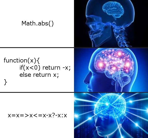 frontEndMonk's tweet image. Very well explained: 
reddit.com/r/ProgrammerHu…

#Javascript #frontend