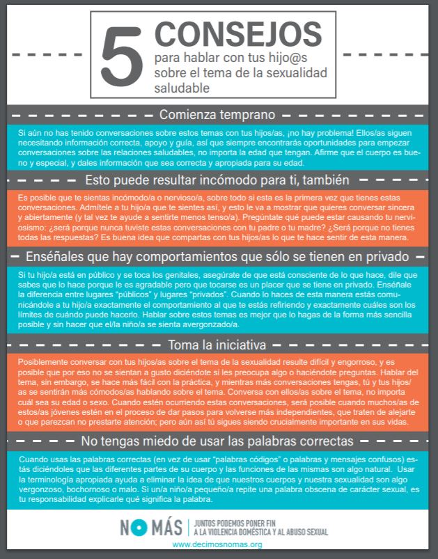 Si está buscando info para madres/padres este mes #TDVAM, échele un vistazo a decimosnomas.org donde hay consejos y recursos para ayudar guiarles a conversar sobre las relaciones saludables. Para un anticipo, vaya al blog de <a href="/casadeesperanza/">Casa_de_EsperanzaOficial</a>  ow.ly/X8wL30iA9Pd