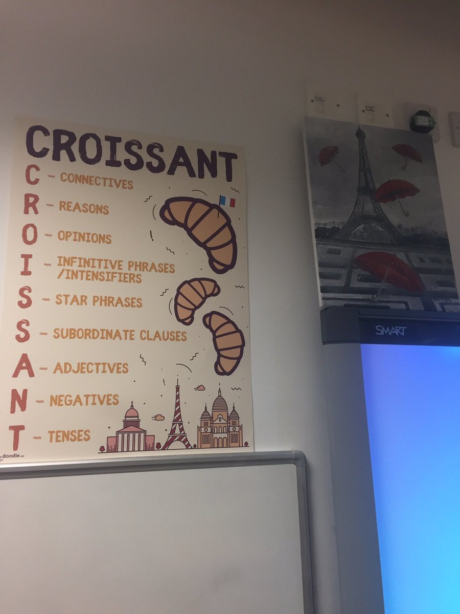 mfl_wade's tweet photo. Fellow teachers, follow @doodle_ed for your own custom made posters. We sent in this idea and they produced this fab poster, now currently on sale on their website. Pupils, litter your written work with the CROISSANT success criteria. #MFLtwitterati https://t.co/ohXo0NAnOZ