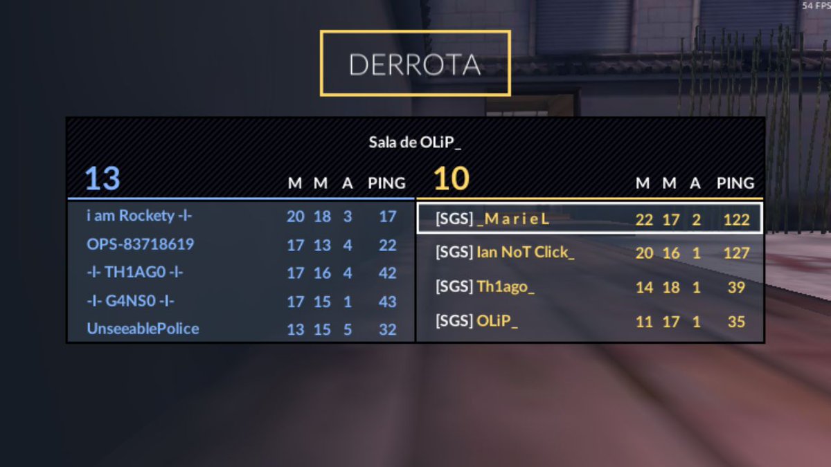 SlaugTher'S | SGS | tweet media