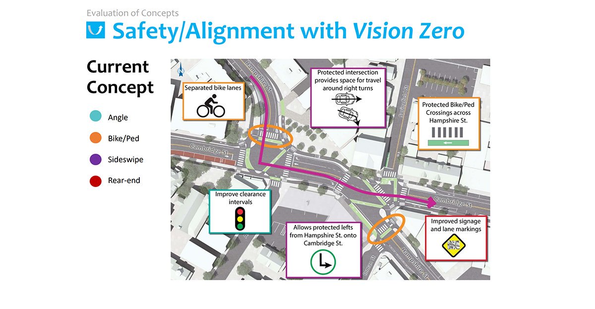 CambMA's tweet photo. Community Meeting | The City is developing plans to improve the intersection of Hampshire Street and Cambridge Street in Inman Square. Join us on Wednesday, March 7, 6:30 PM at CRLS to learn more about the new plaza designs - https://t.co/x3irNGleop #CambMA #VisionZero https://t.co/7UBDKT2Jr4