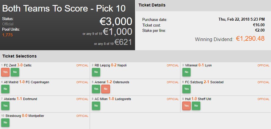 ColossusBets's tweet image. 👏 WINNER! 👏

This is how you do it, €16 into €1290+! Making our #BTTS pool look easy.

Our next #BTTS is a #Pick20, kicking off tomorrow at 12:30. Fancy your chances? Syndicates here: goo.gl/KB4sdu