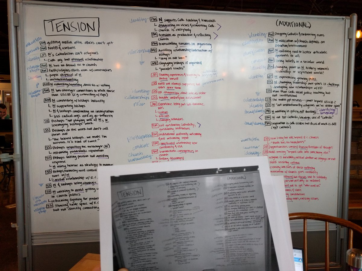 DrJPauly's tweet image. Read transcripts. Code. Read transcripts again. Whiteboard. Code whiteboard. Take picture. Print picture. Code picture. Whiteboard. #dissertationdiaries #manualcoding #codingcodedcodes #☕