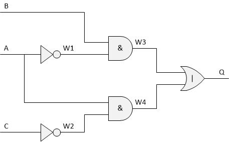 eetimes's tweet photo. Logic Gates, Truth Tables, and Karnaugh Maps, Oh My! https://t.co/9didny9Qvr #Boole #BooleanAlgebra #Karnaugh #KarnaughMaps @eetimes @embedded_com @EE_Web @EDN @sparkfun @adafruit @arduino @MicrochipMakes https://t.co/MhwrwdX1g5