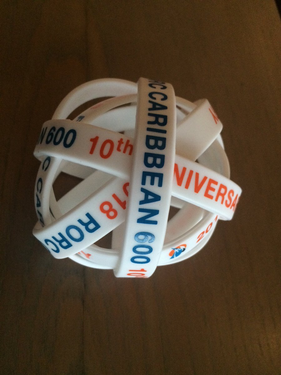 sailrocket's tweet photo. Caribbean 600 prize giving! https://t.co/Twe0YJJbUm