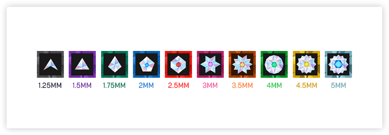 Twitch on X: New chat badges incoming! Now: Bit Badges above 1