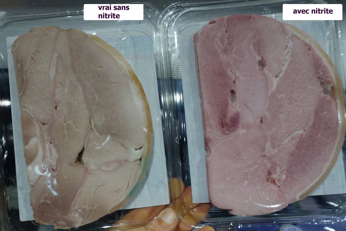 Le Nitrite de Sodium (E250) dans le jambon industriel