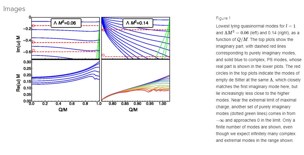 sources and transport of inorganic carbon in the unsaturated zone