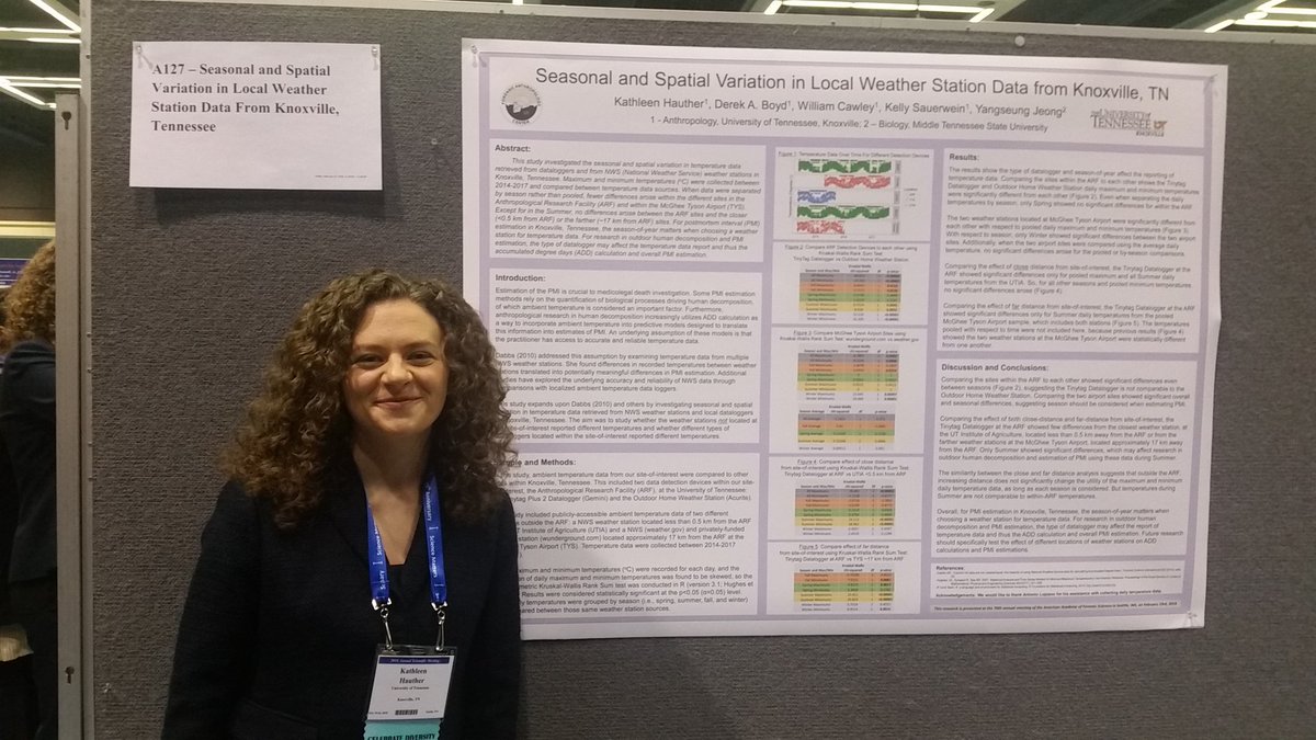 melmbeasley's tweet photo. .@TheBodyFarm_UTK .@UTKnoxville .@AGSA_UTK grad student Kathleen Hauther presented a poster at #AAFS2018 highlighting temperature difference at AFR and the greater Knoxville area. https://t.co/rRypddl0Gj