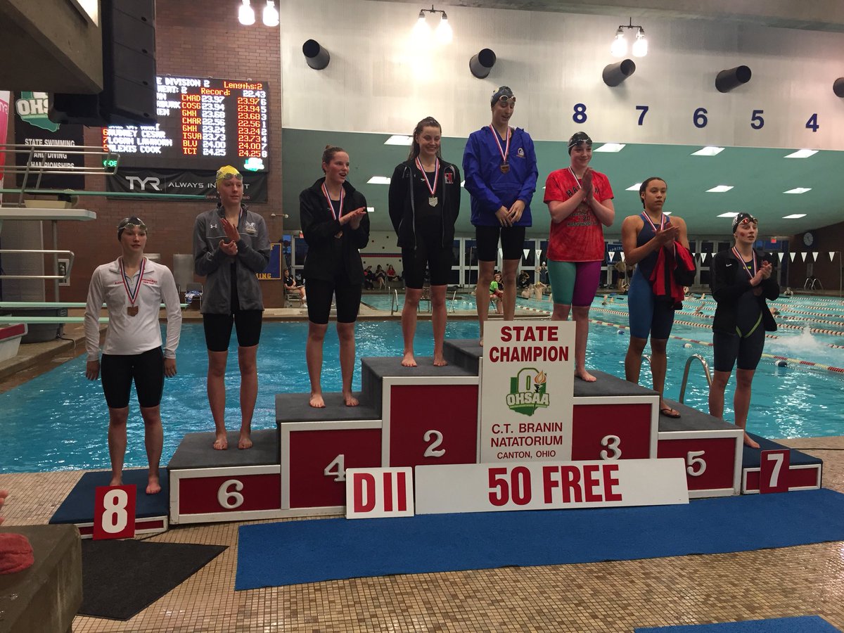 TippSwimming's tweet photo. On the podium #bigswim #bigsplashes #onemorerace https://t.co/2wF6sioUUb