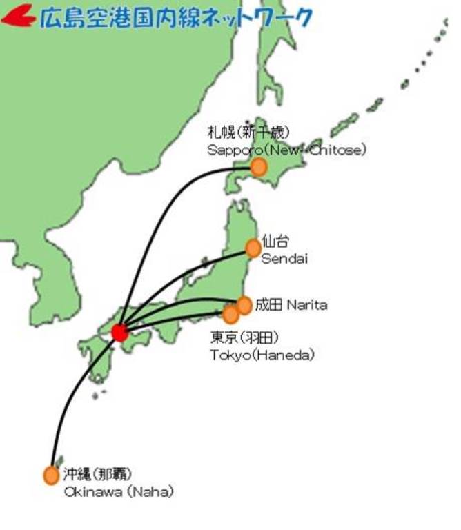 広島県 広島空港から旅をしてみませんか 広島空港から 東京 札幌 仙台 沖縄 ソウル 大連 北京 上海 台北 香港 シンガポールに直行便を運航しています 乗継便を利用して世界各地に行くこともできます 是非 ご利用ください