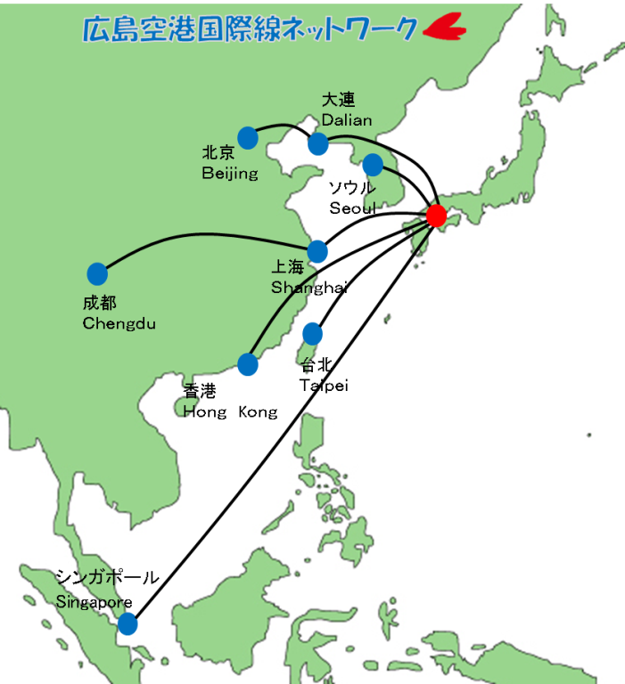 広島県 広島空港から旅をしてみませんか 広島空港 から 東京 札幌 仙台 沖縄 ソウル 大連 北京 上海 台北 香港 シンガポールに直行便を運航しています 乗継便を利用して世界各地に行くこともできます 是非 ご利用ください