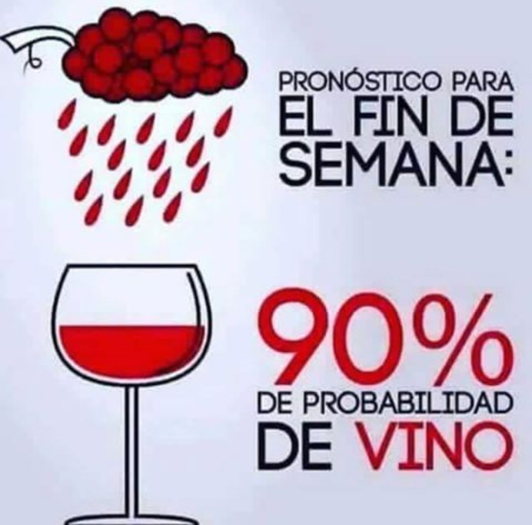 Buen finde a tod@s ! Gracias por estar ahí . 🍷