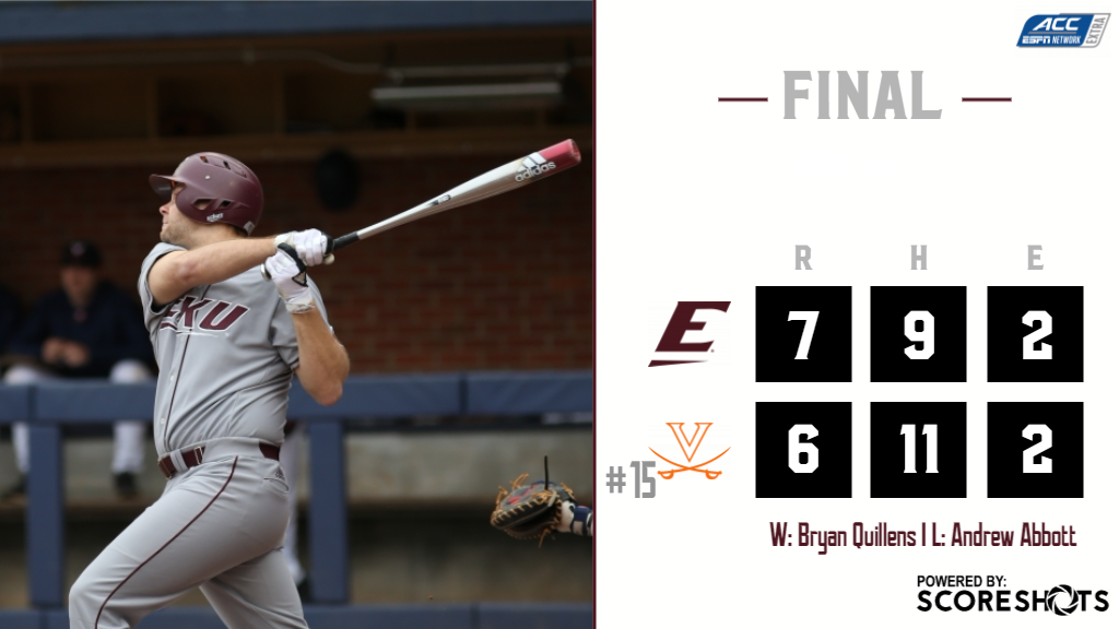 EKUBaseball's tweet photo. COLONELS WIN!! COLONELS WIN!!
Beat No. 15 Virginia https://t.co/ISGjNapRge