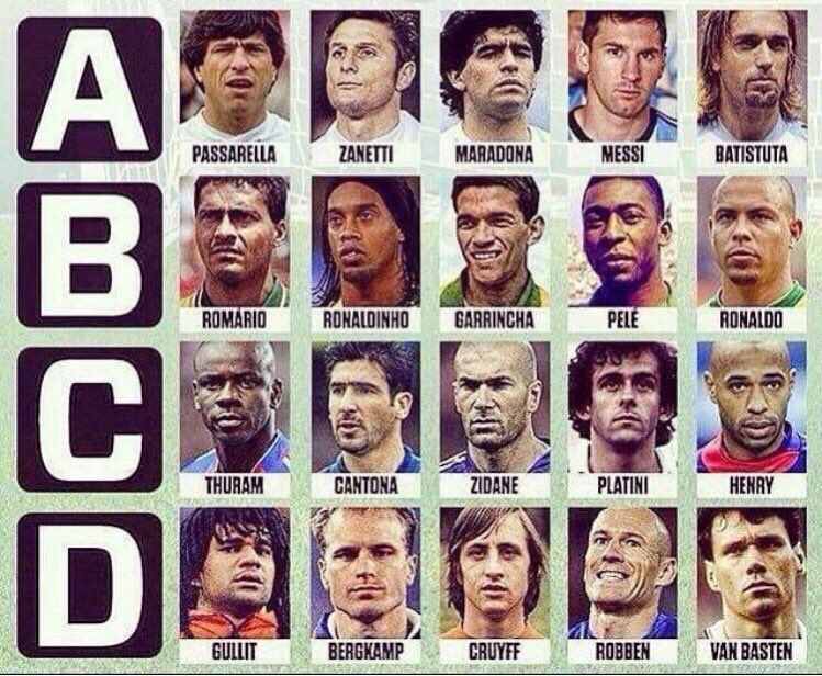 old_sportier's tweet photo. من الافضل A-B-C-D ؟
#رياضي_قديم https://t.co/ogvAwpkuEW