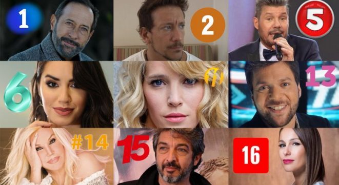 EXCAngels's tweet photo. Guillermo Francella y Nico Vázquez lideran el Ranking de los 20 Personajes más influyentes para los Jóvenes https://t.co/Odq3bLCbgQ https://t.co/VlqvhuoQ9H