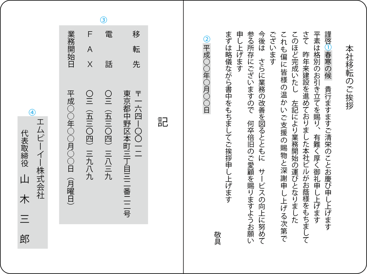 名刺印刷 オフィス家具 ノベルティ 挨拶状印刷 移転 引っ越し 文例テンプレート一覧 を掲載しました T Co Vrpvd061yo 挨拶状 ぱっとスル 移転 引越し 挨拶状印刷 文例 テンプレート ビジネス挨拶状 会社移転 事務所移転 店舗移転