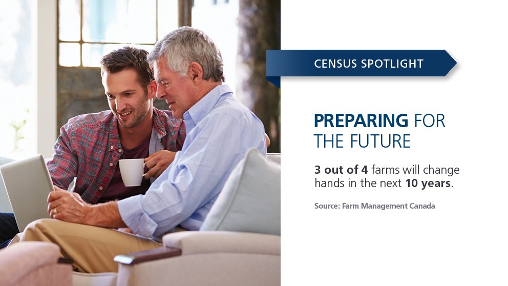 FCCagriculture's tweet image. #LetsTalkTransition