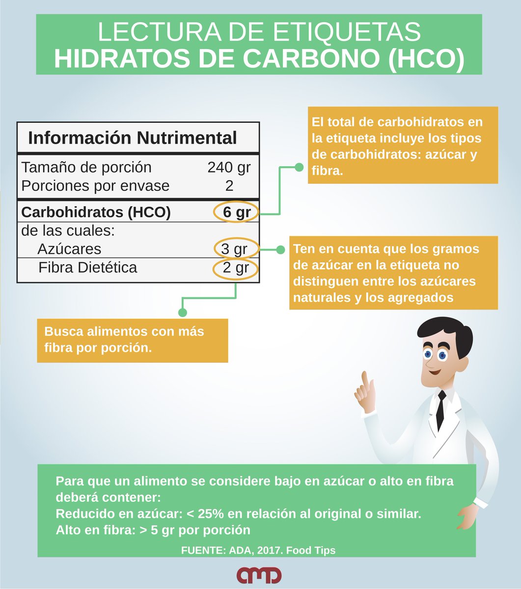 diabetes que cuenta carbohidratos