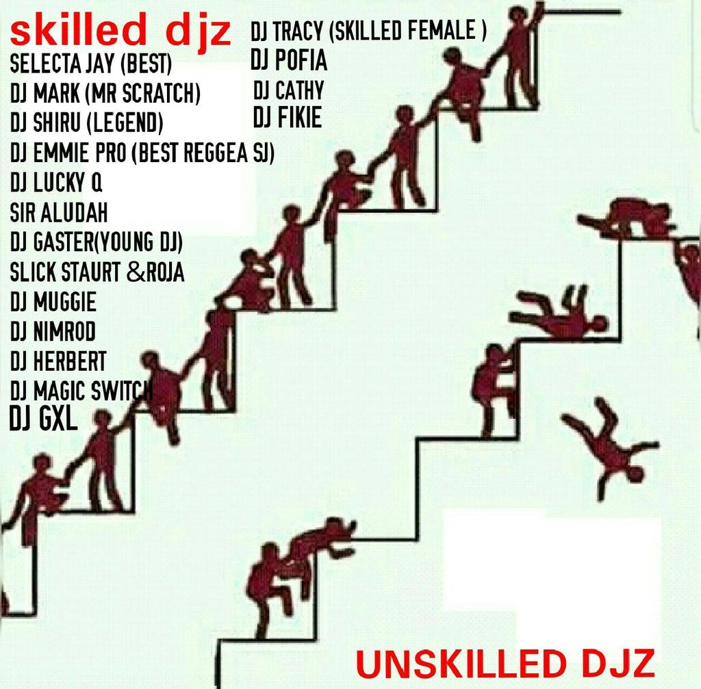 deejaygaster's tweet image. Some one sent me this list of talented DJs and our friends from the other side 😀😀
What do you say about it