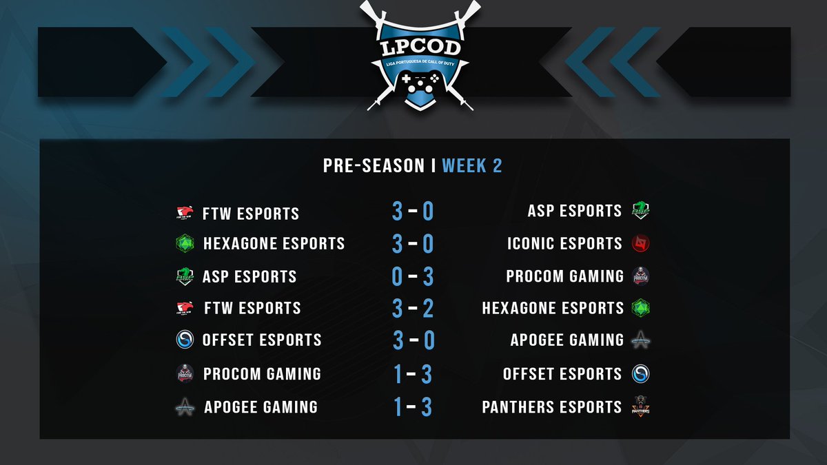 LPCOD tweet media