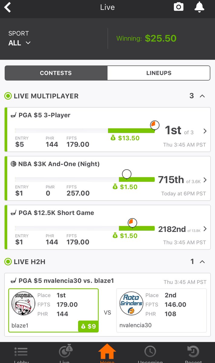 therealblazeone's tweet photo. .@Tobinator44 What was that one guy's name that said #SoupMafia isn't legit because we don't screenshot.  #2humble

Siiiiick #DFS #PGA write up @Bradizpro 

This is why our subs love us, we can build your bankroll.

All we do is win, and smash anyone with a RG avitar. https://t.co/FMGLHhpwP3