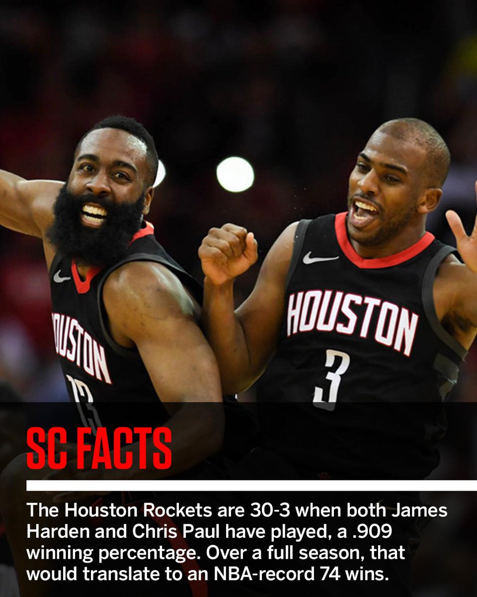 The Rockets are nearly unbeatable when <a href="/CP3/">Chris Paul</a> and <a href="/JHarden13/">James Harden</a> both play.