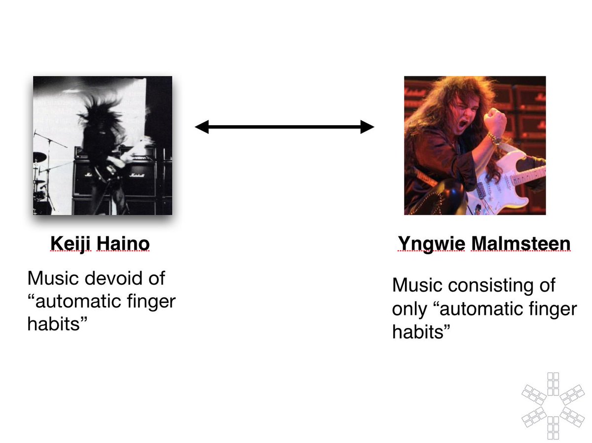 6organs's tweet photo. Working on some new slides for the Hexadic workshops. This one should clear some things up around here. https://t.co/8aUPZpK8bc