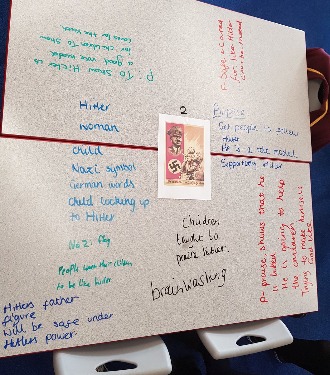 Miss__McGhee's tweet photo. Saw this on here recently but can't remember who to credit! My N5 class really enjoyed this carousel task with whiteboard markers and definitely wanted to write more about each source! #nazipropaganda #national5 #sourcework https://t.co/nUeXby5Fws