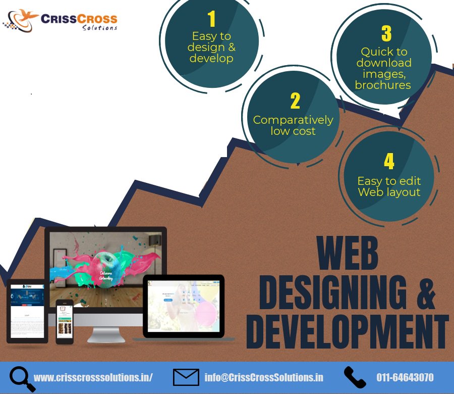 crisscross (@CrisscrossWeb) / Posts / X