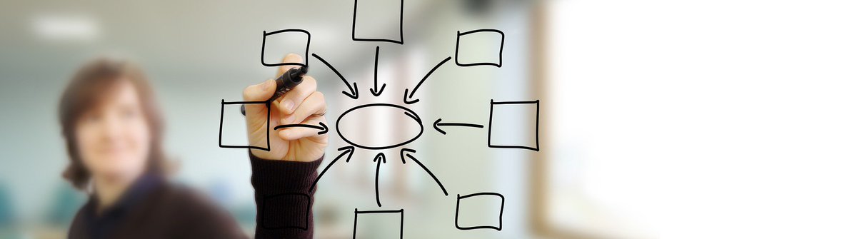 Entrepreneurs, retrouvez tous les ateliers qui vous concernent dans la rubrique "événements" de notre page Facebook : ow.ly/ufJB30iy1ZF