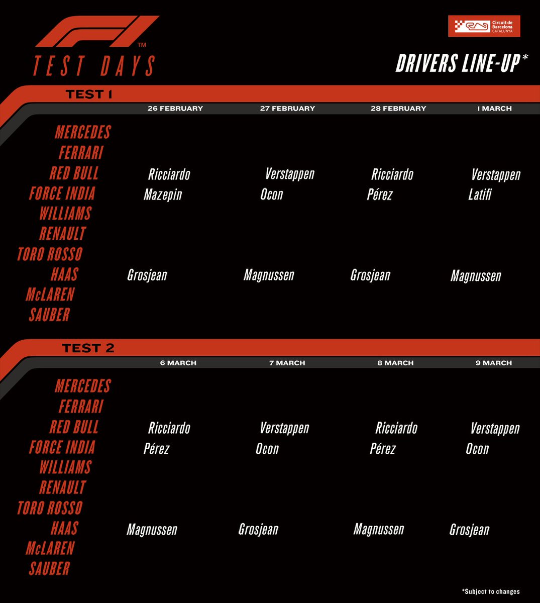 Formula 1 - 2018 / F2 Series - Página 3 DWyWfzoWkAAjrlU