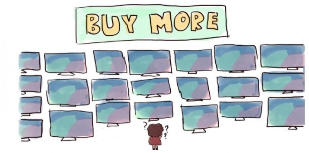 Distinction Bias: Why You Make Terrible Life Choices by <a href="/nireyal/">Nir Eyal</a> Read:  snip.ly/tyftf