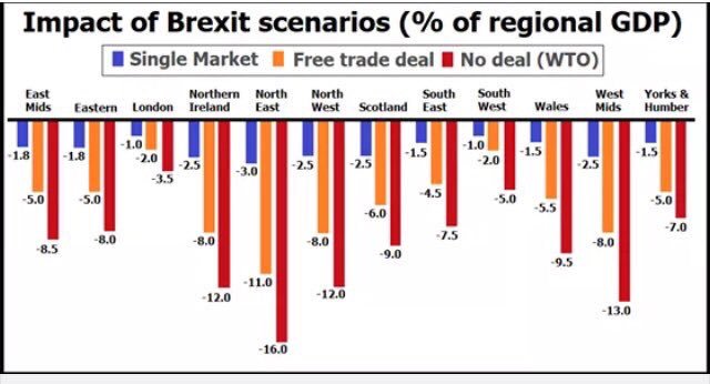 emerging stock markets