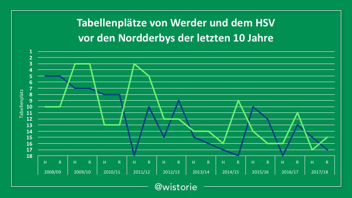 Finn Malitz99 Twitter