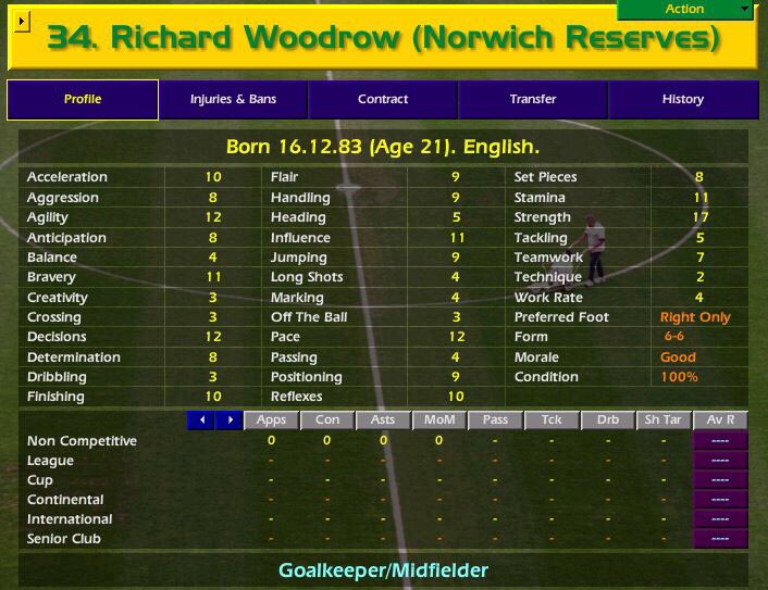 Big fan of my academy producing this sort of versatility <a href="/cm0102legends/">Championship Manager 01/02</a>