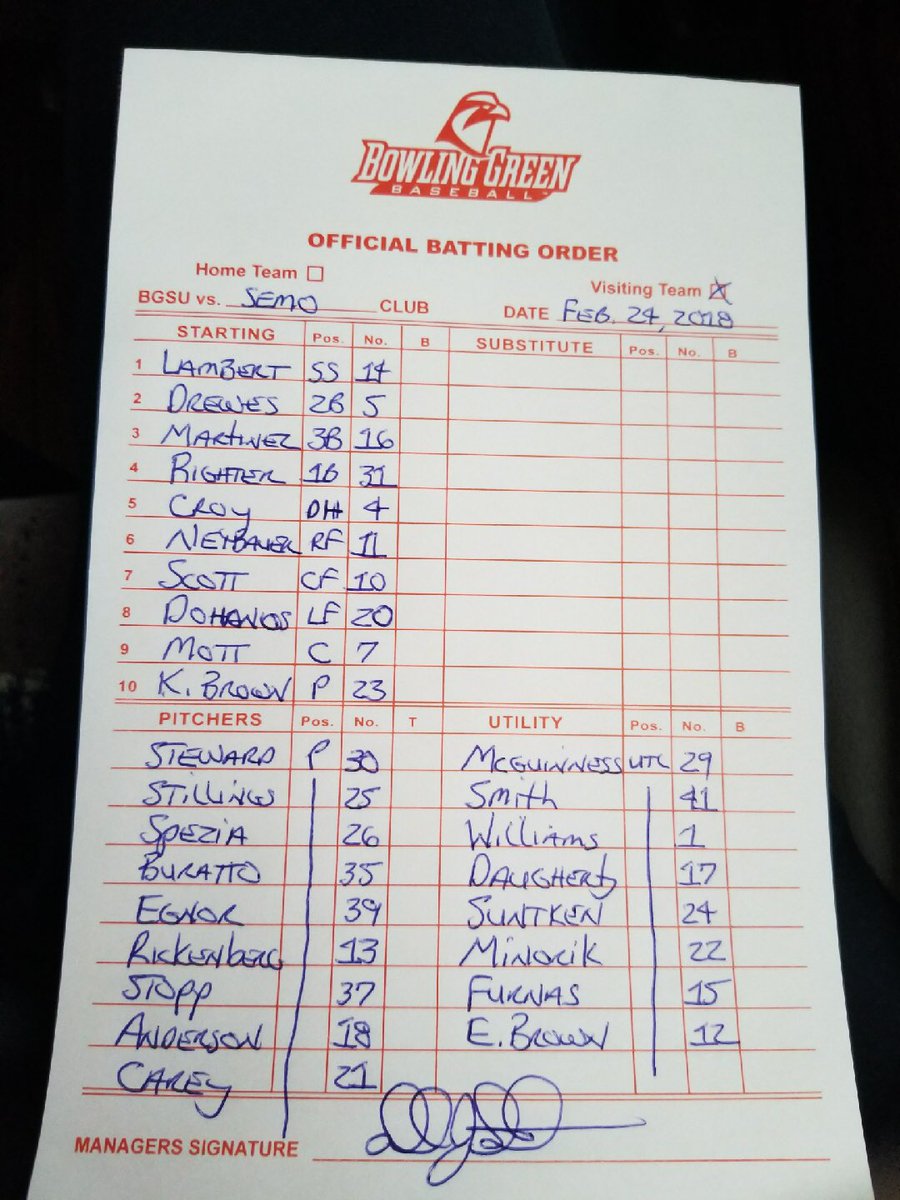 BGSU_Baseball's tweet photo. Today’s lineup at SEMO:
SS - Lambert
2B - Drewes
3B - Martinez
1B - Righter
DH - Croy
RF - Neibauer
CF - Scott
LF - Dohanos
C - Mott
LHP - Brown https://t.co/2rAvdYuE52